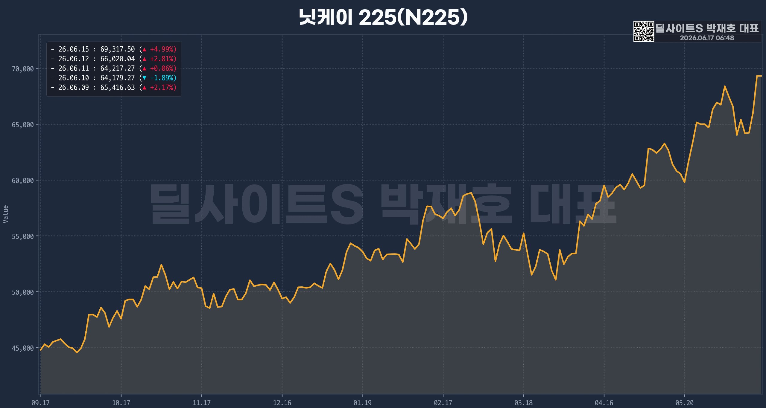 DealsiteS Image
