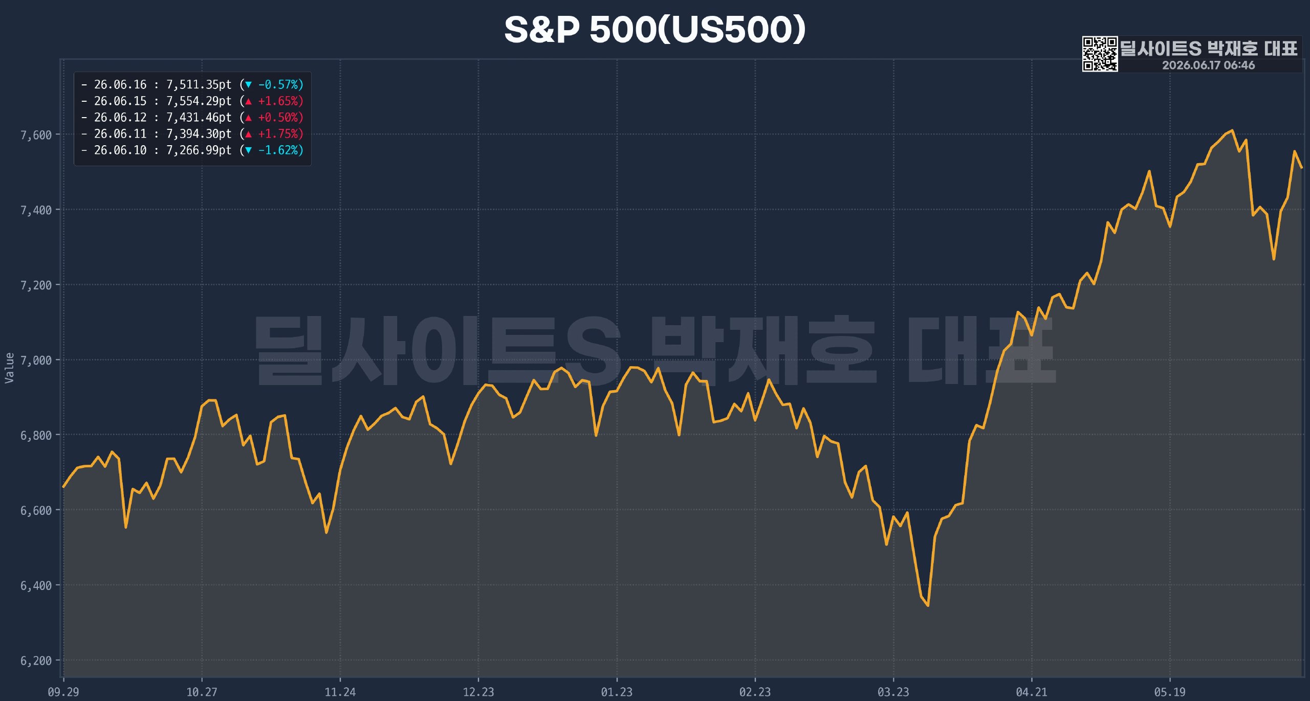 DealsiteS Image