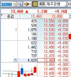 DealsiteS Image
