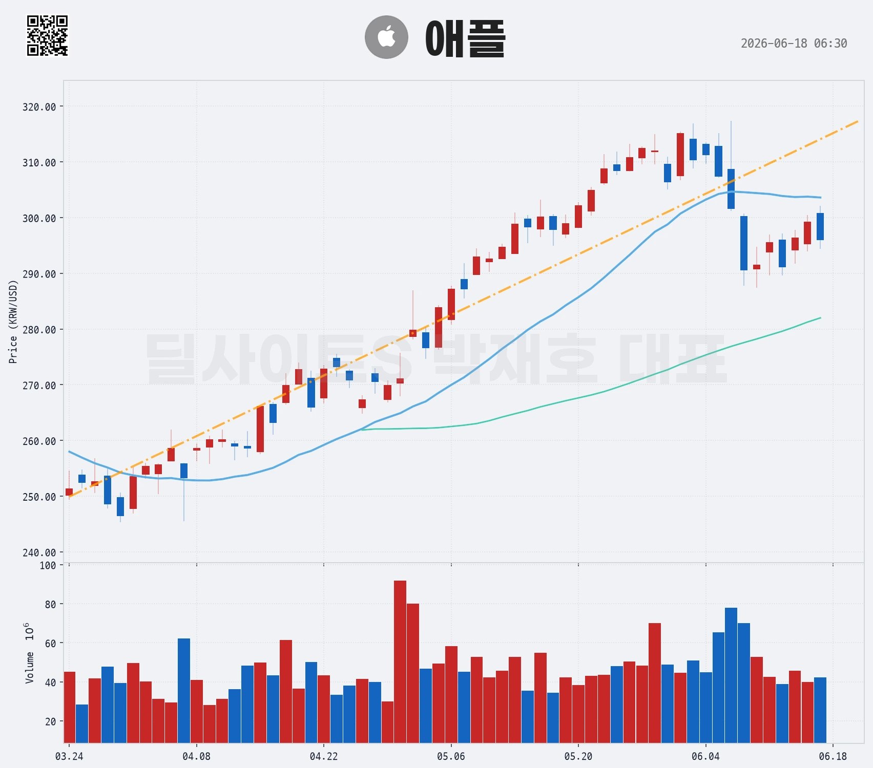 DealsiteS Image