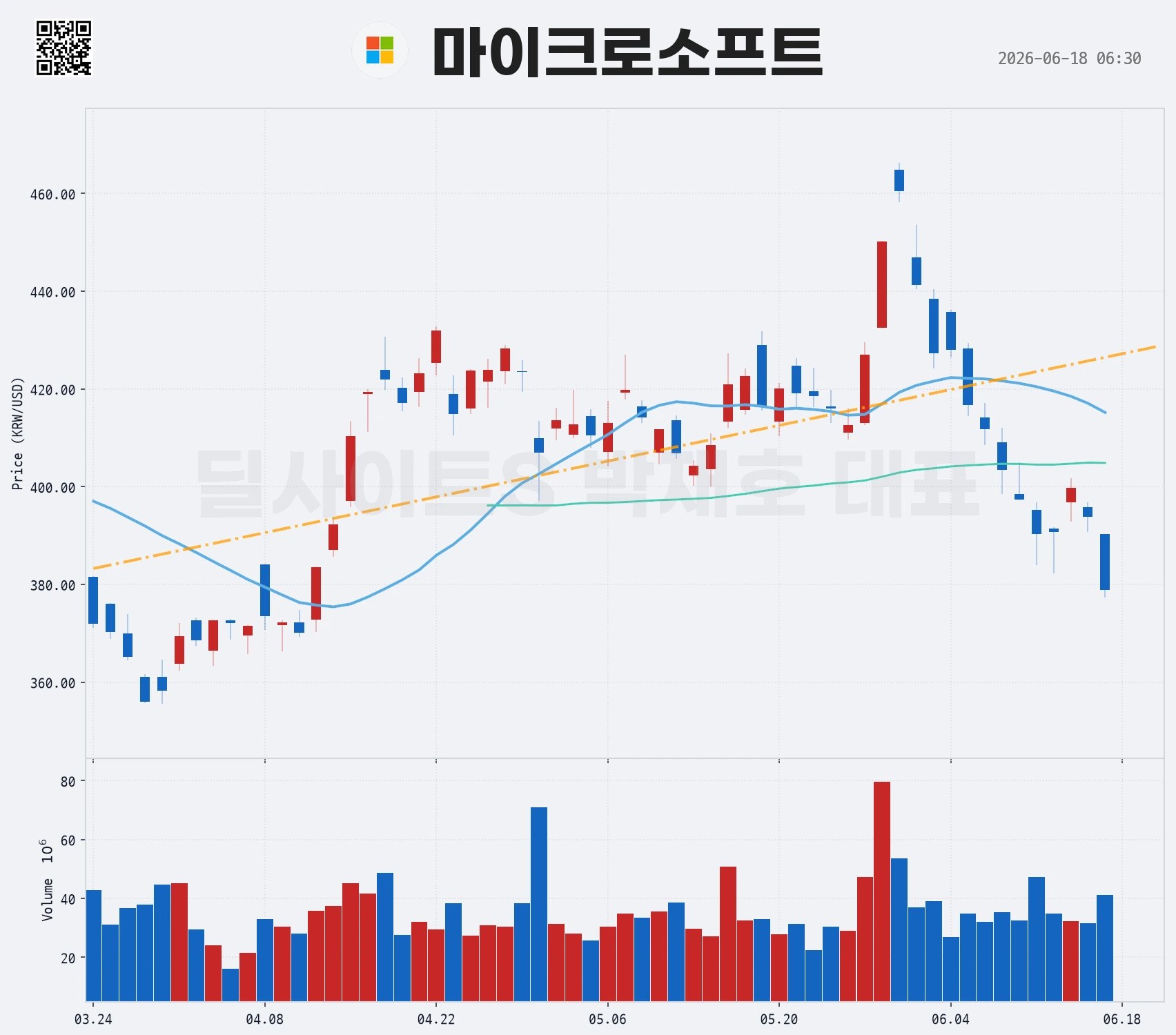 DealsiteS Image