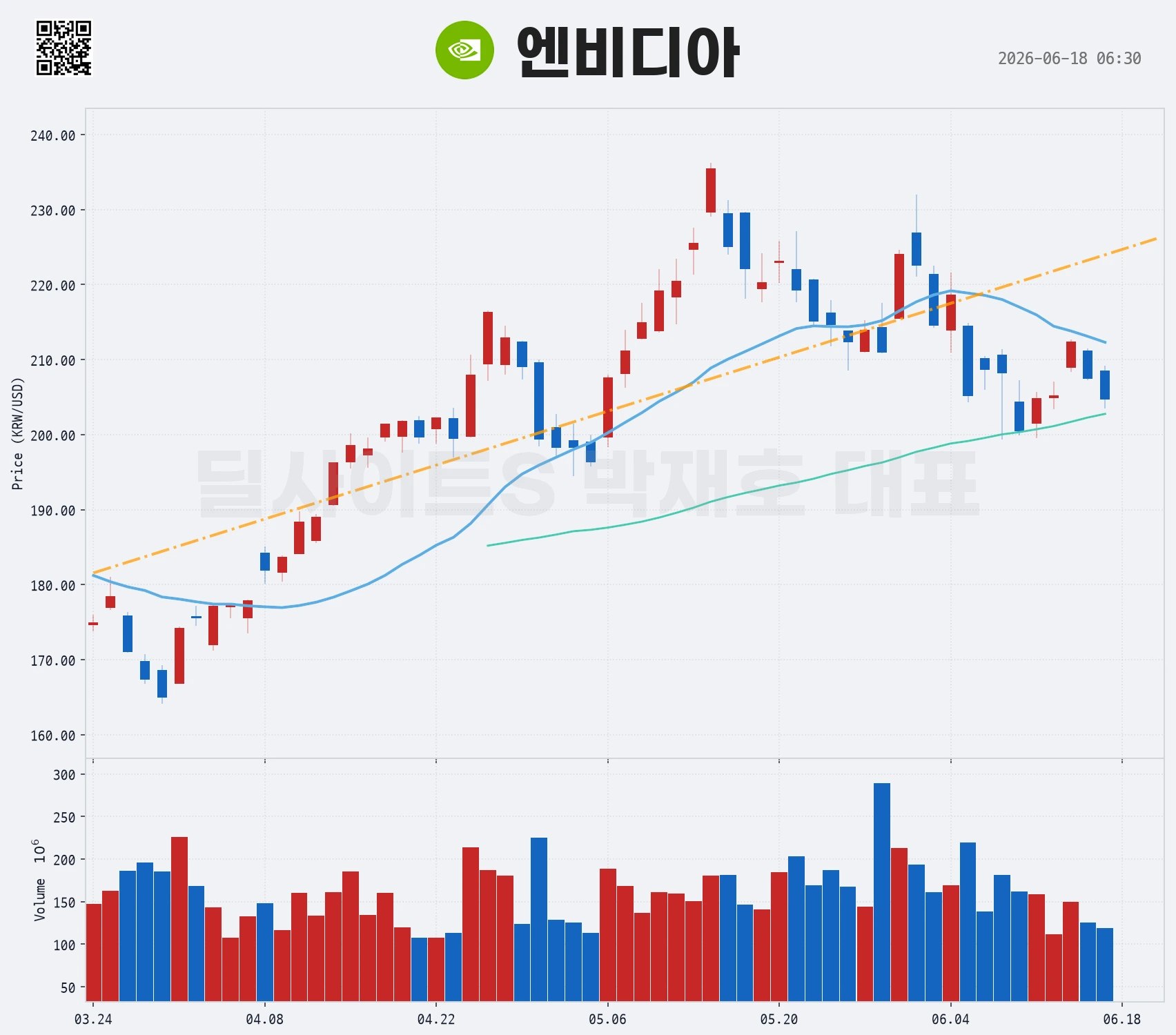 DealsiteS Image