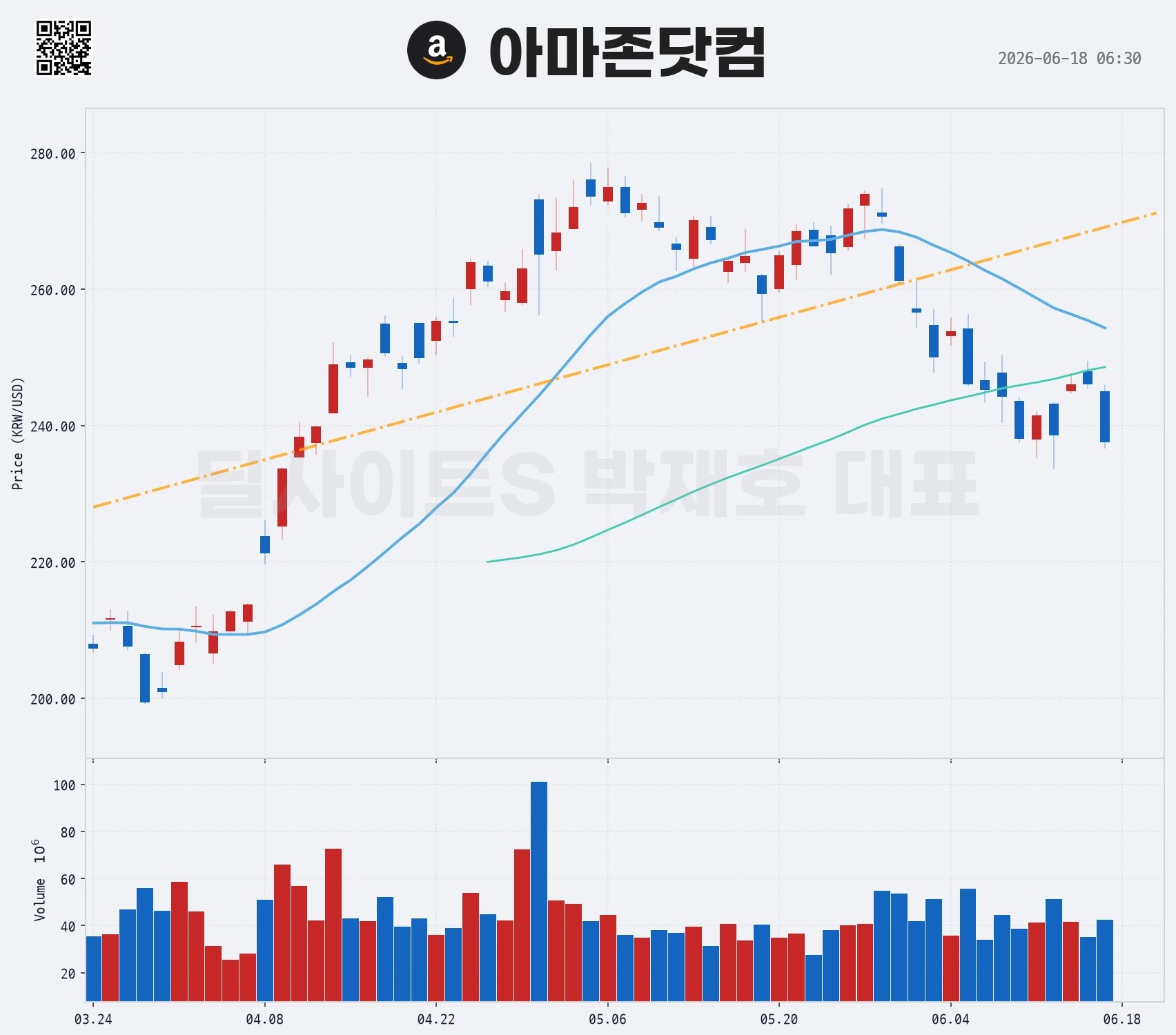 DealsiteS Image