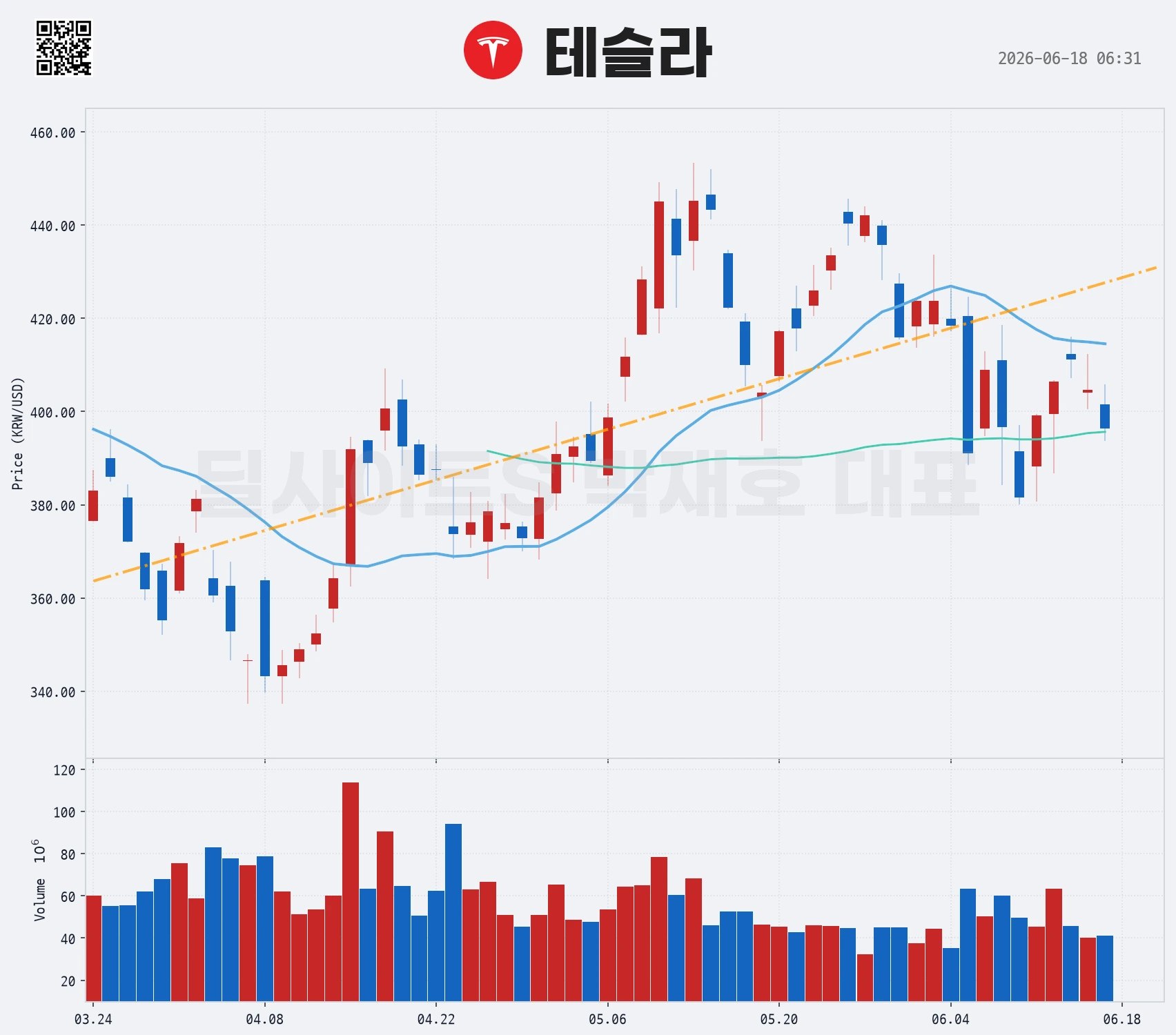 DealsiteS Image