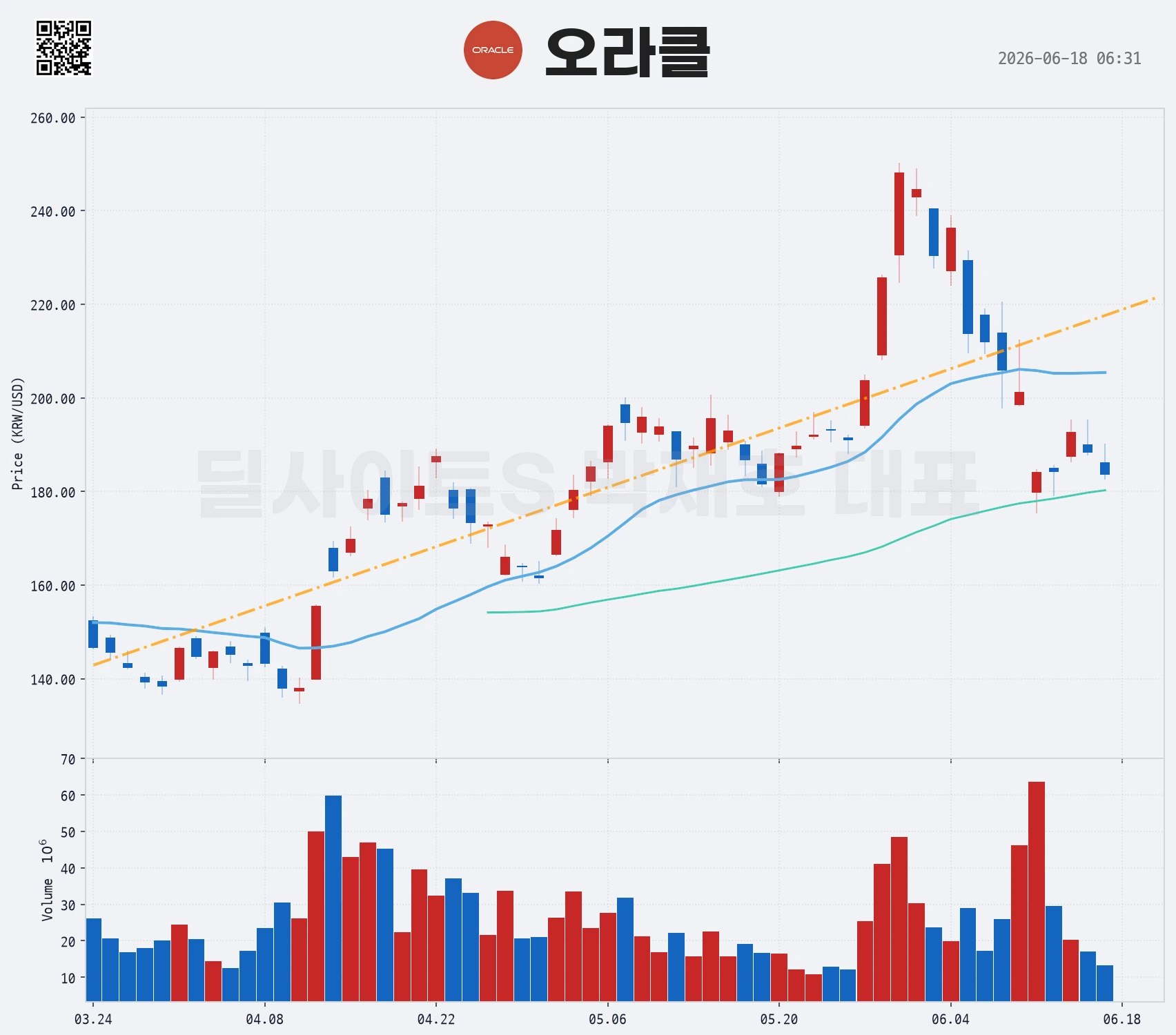 DealsiteS Image
