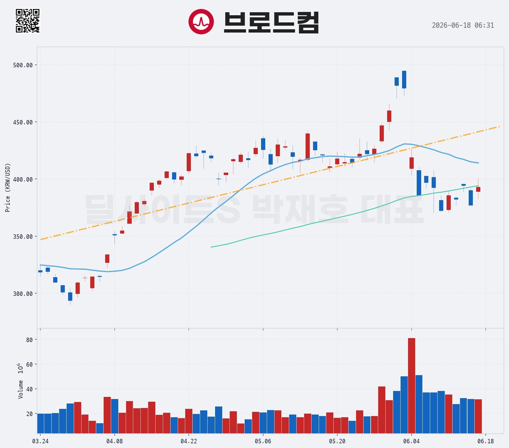 DealsiteS Image