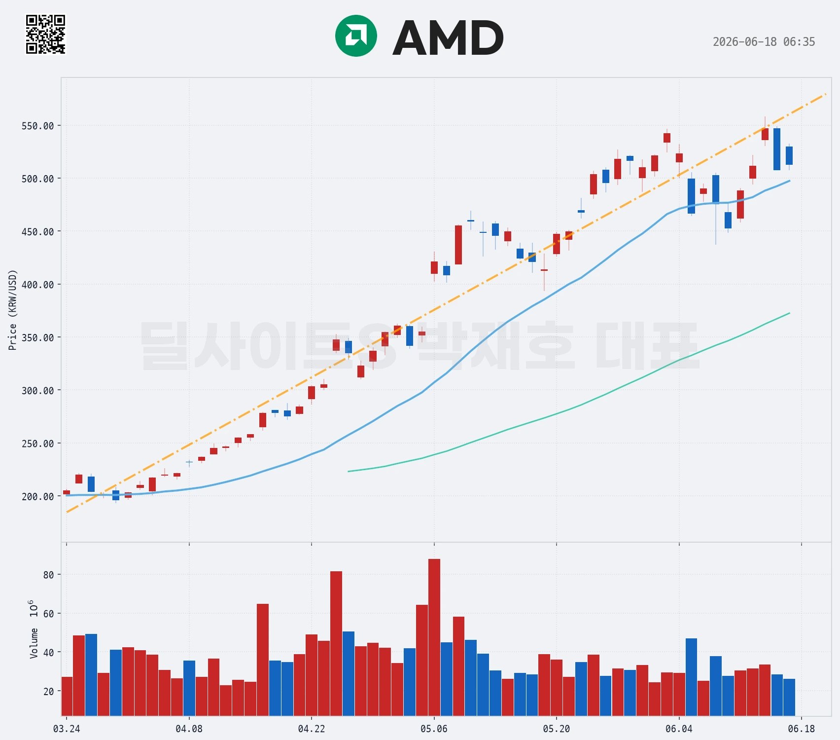 DealsiteS Image
