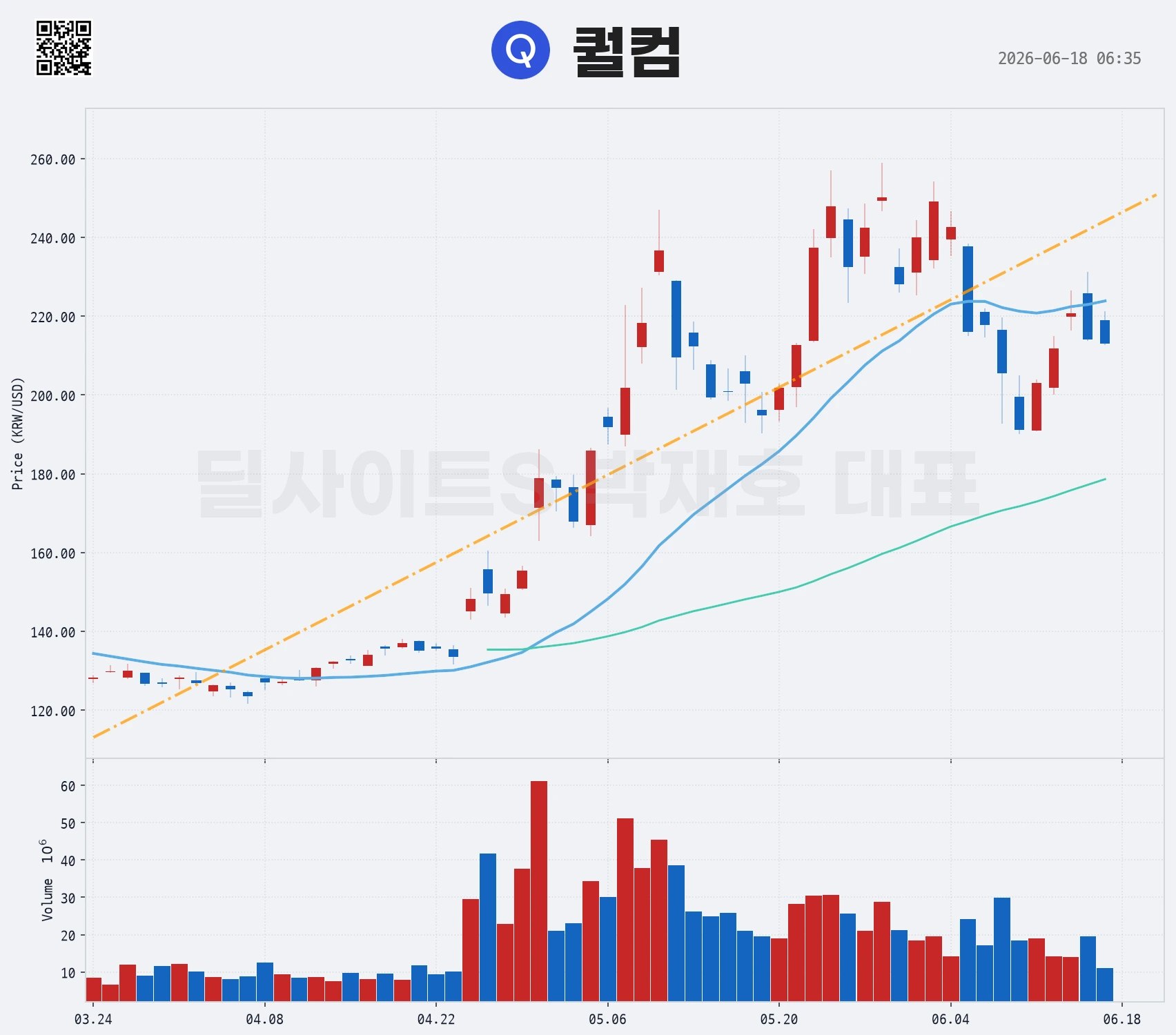DealsiteS Image