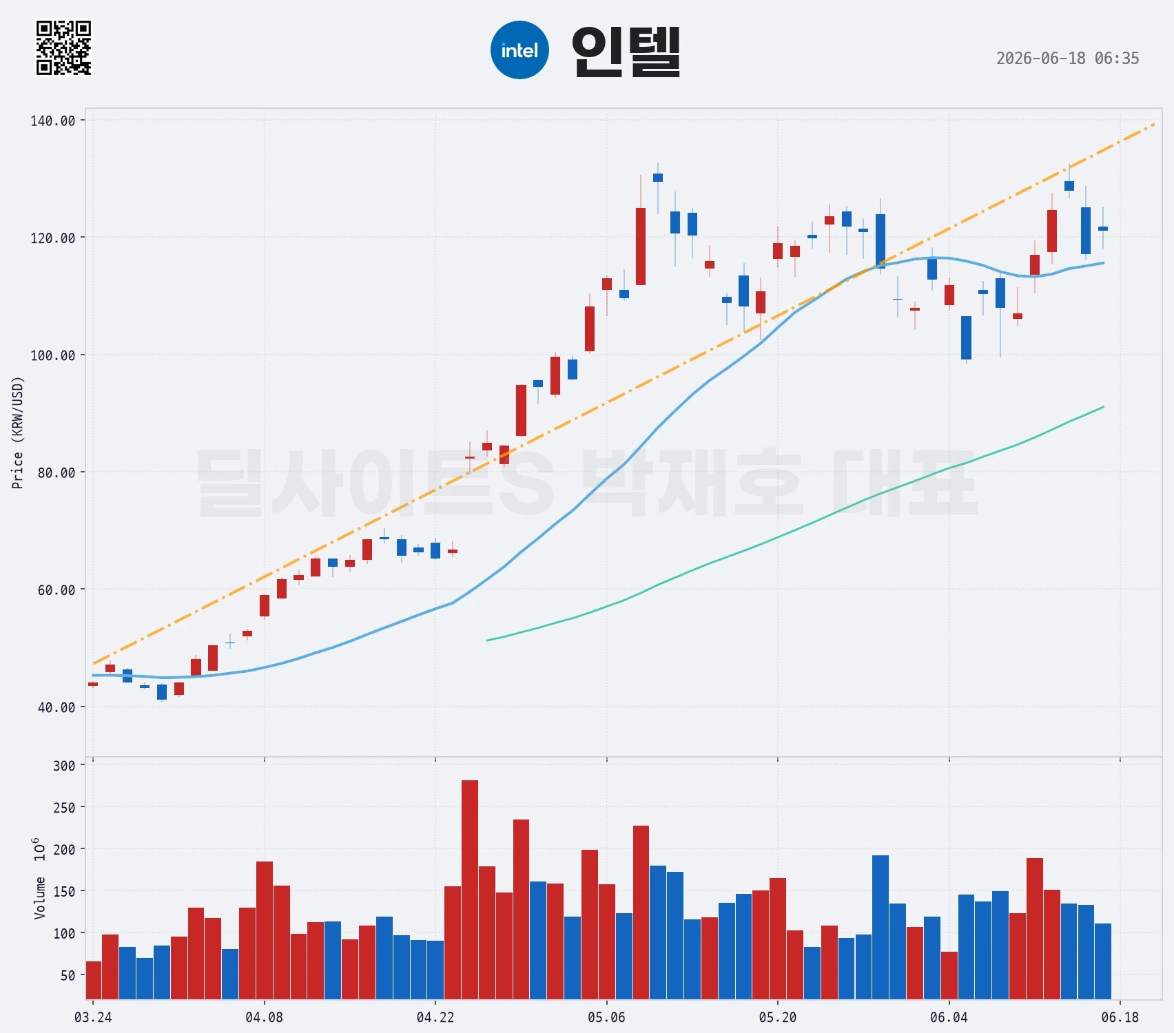 DealsiteS Image