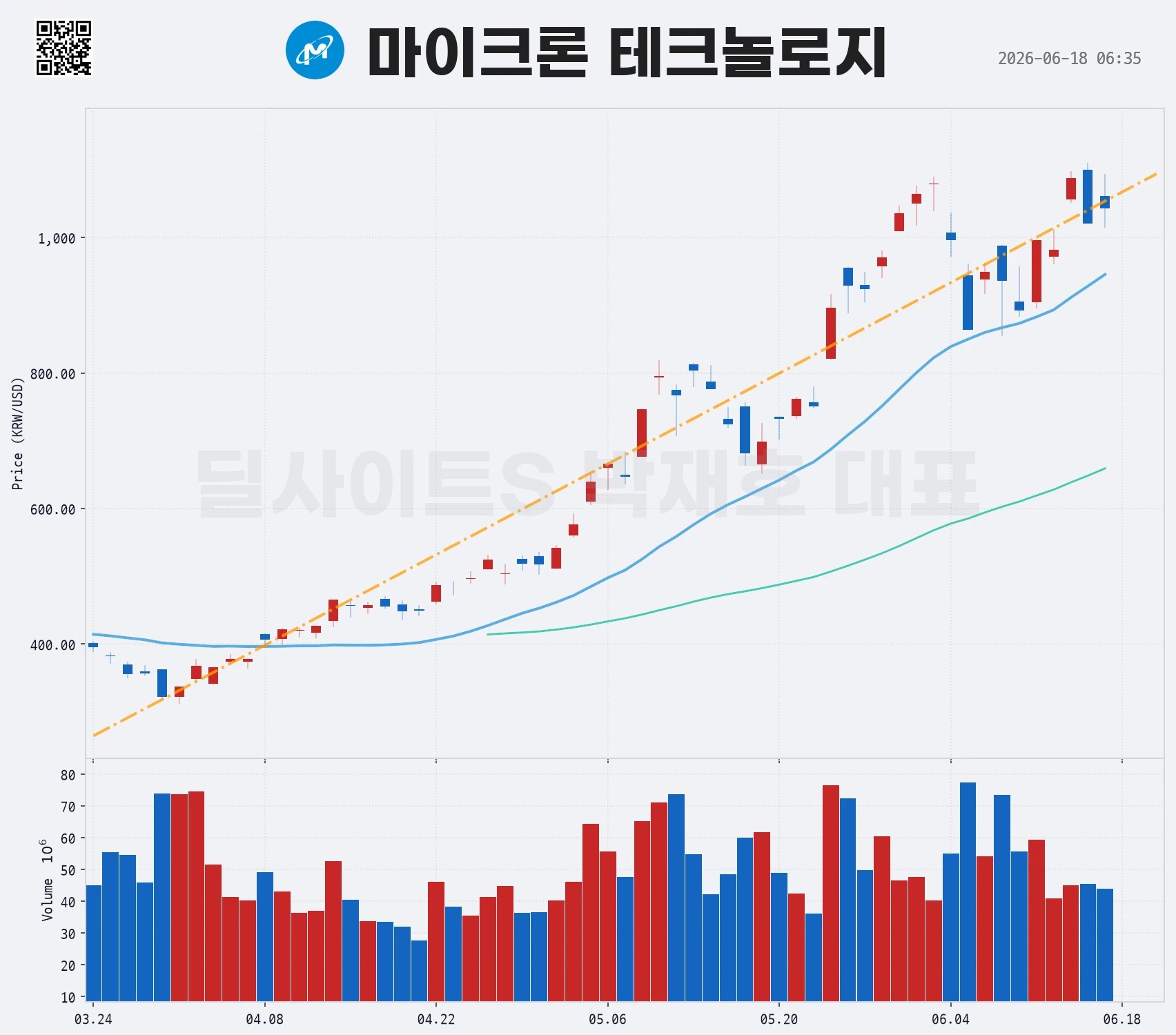 DealsiteS Image