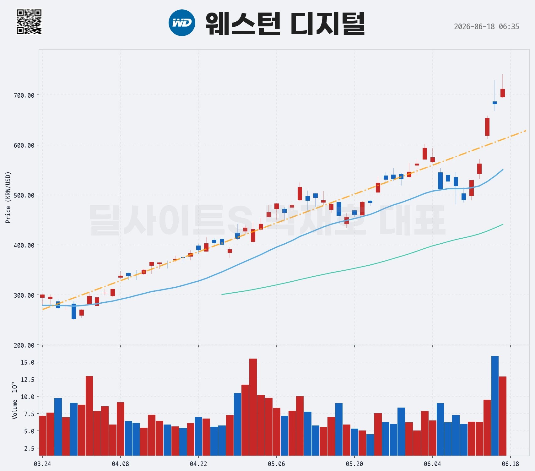 DealsiteS Image