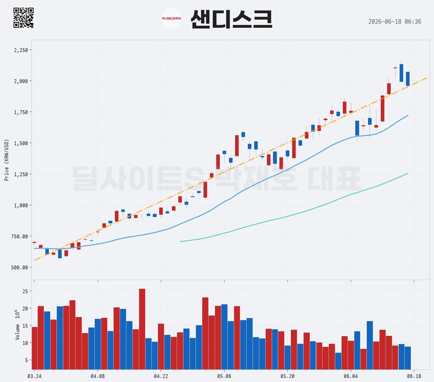 DealsiteS Image