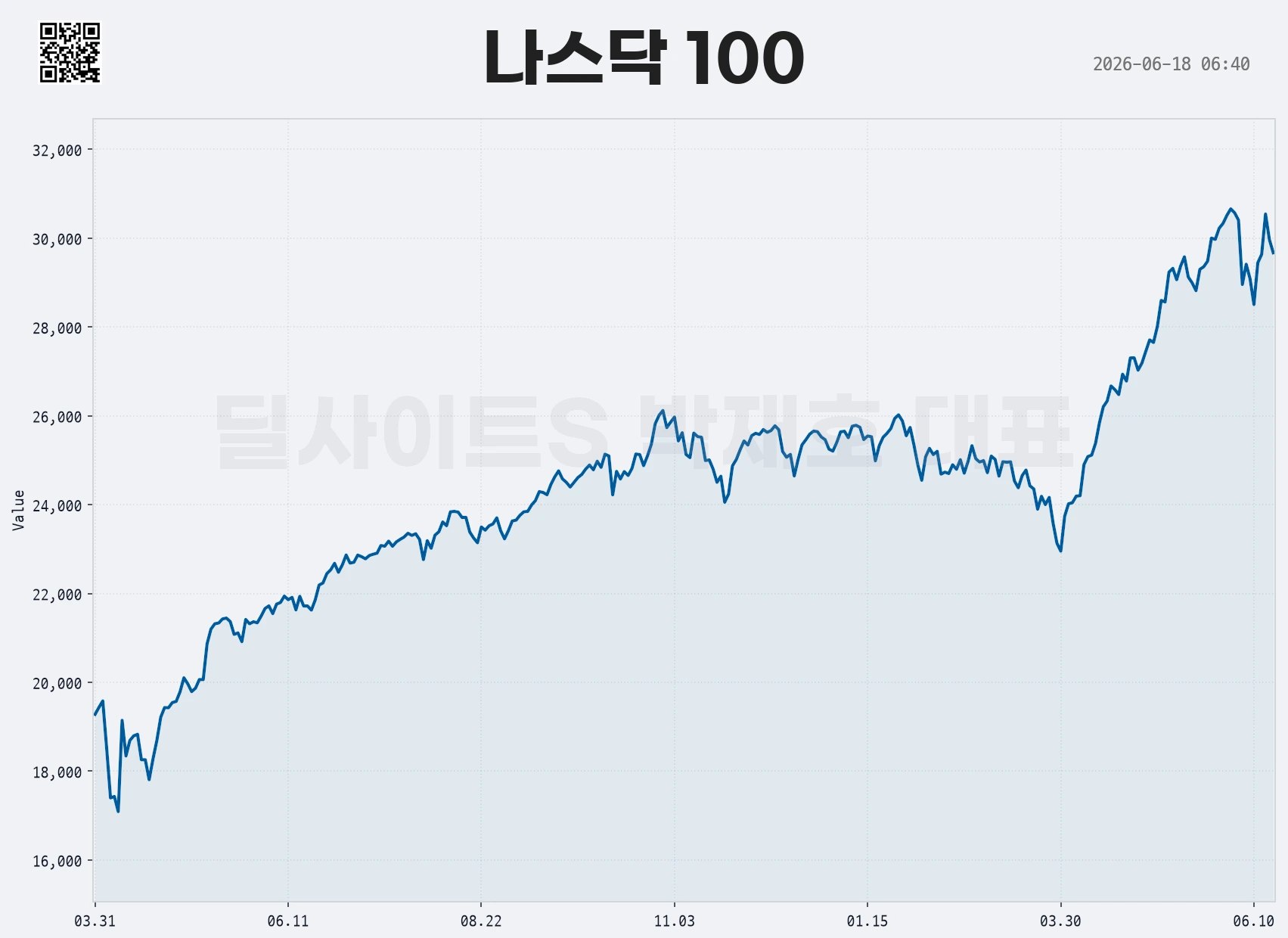 DealsiteS Image