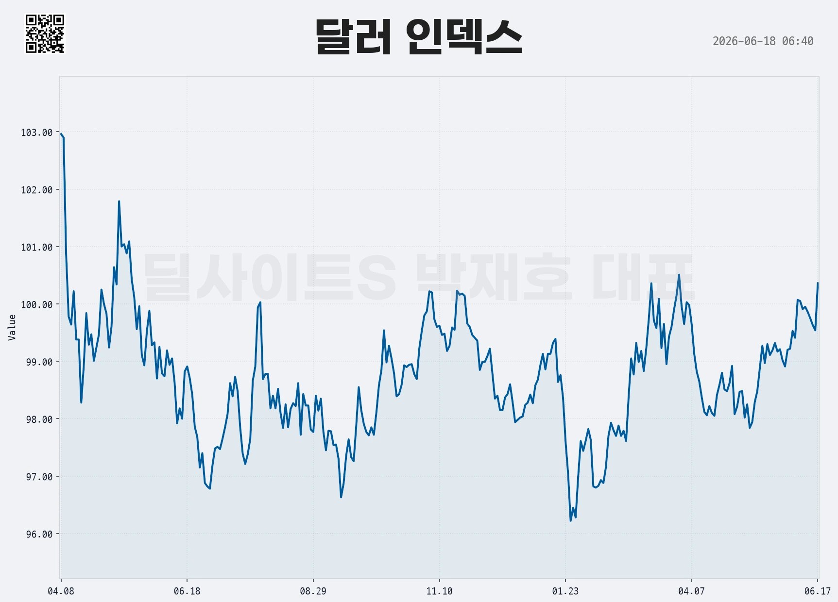 DealsiteS Image