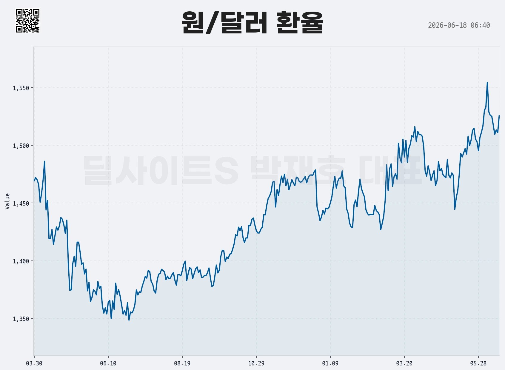 DealsiteS Image
