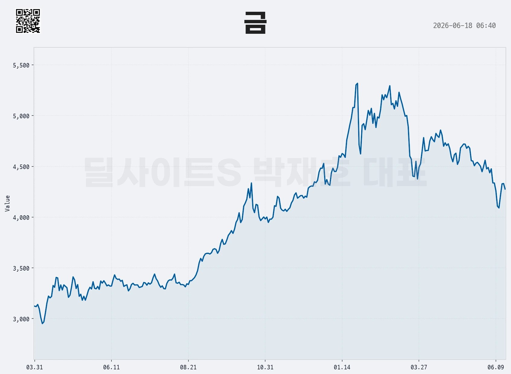 DealsiteS Image