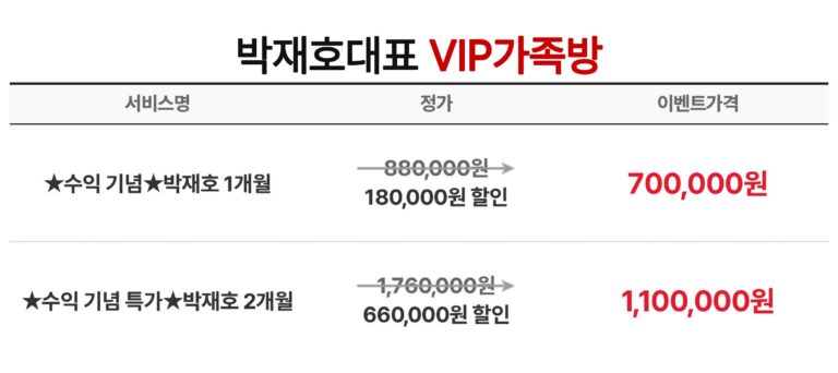 ️ [최태원-머스크 전격 회동