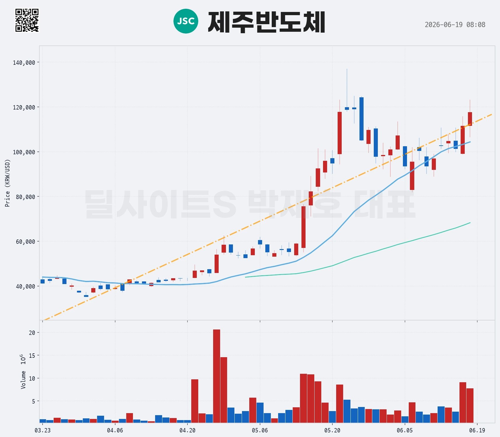 DealsiteS Image