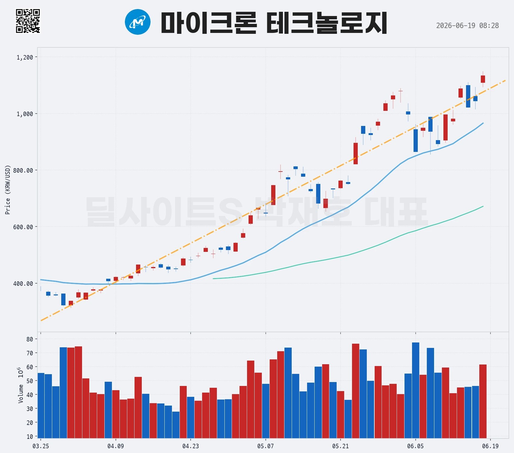 DealsiteS Image