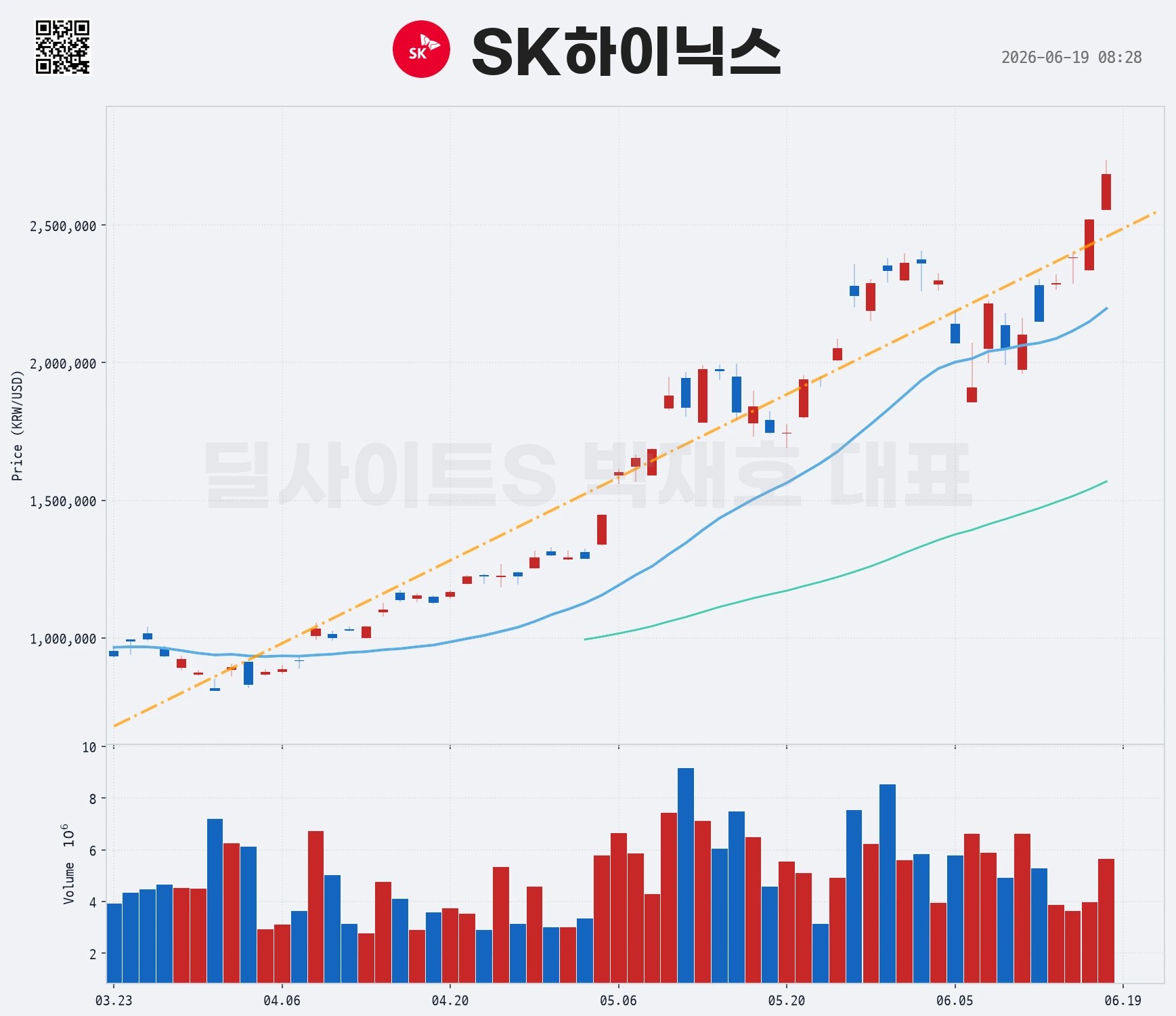 DealsiteS Image