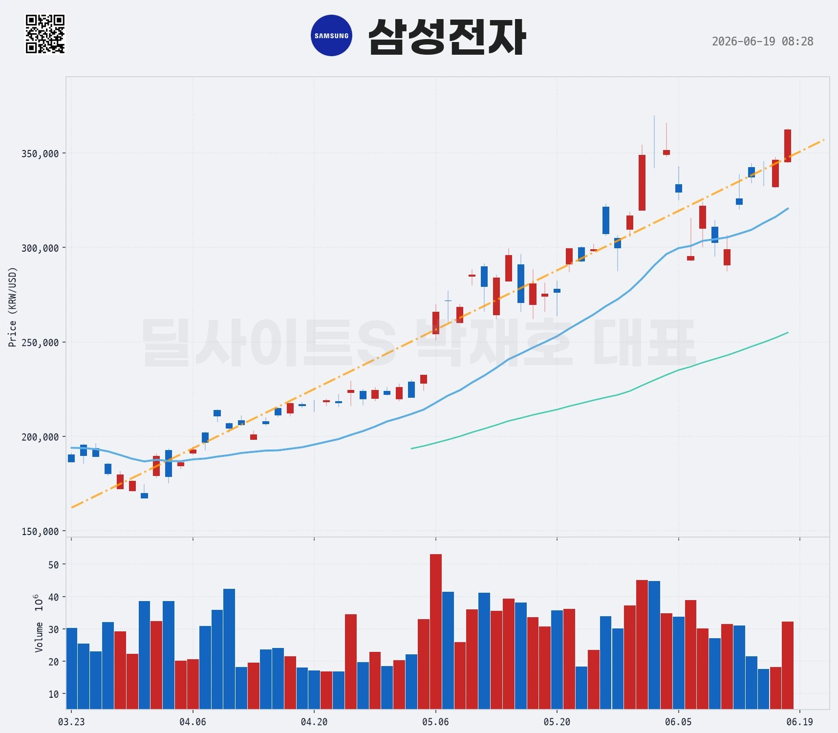 DealsiteS Image