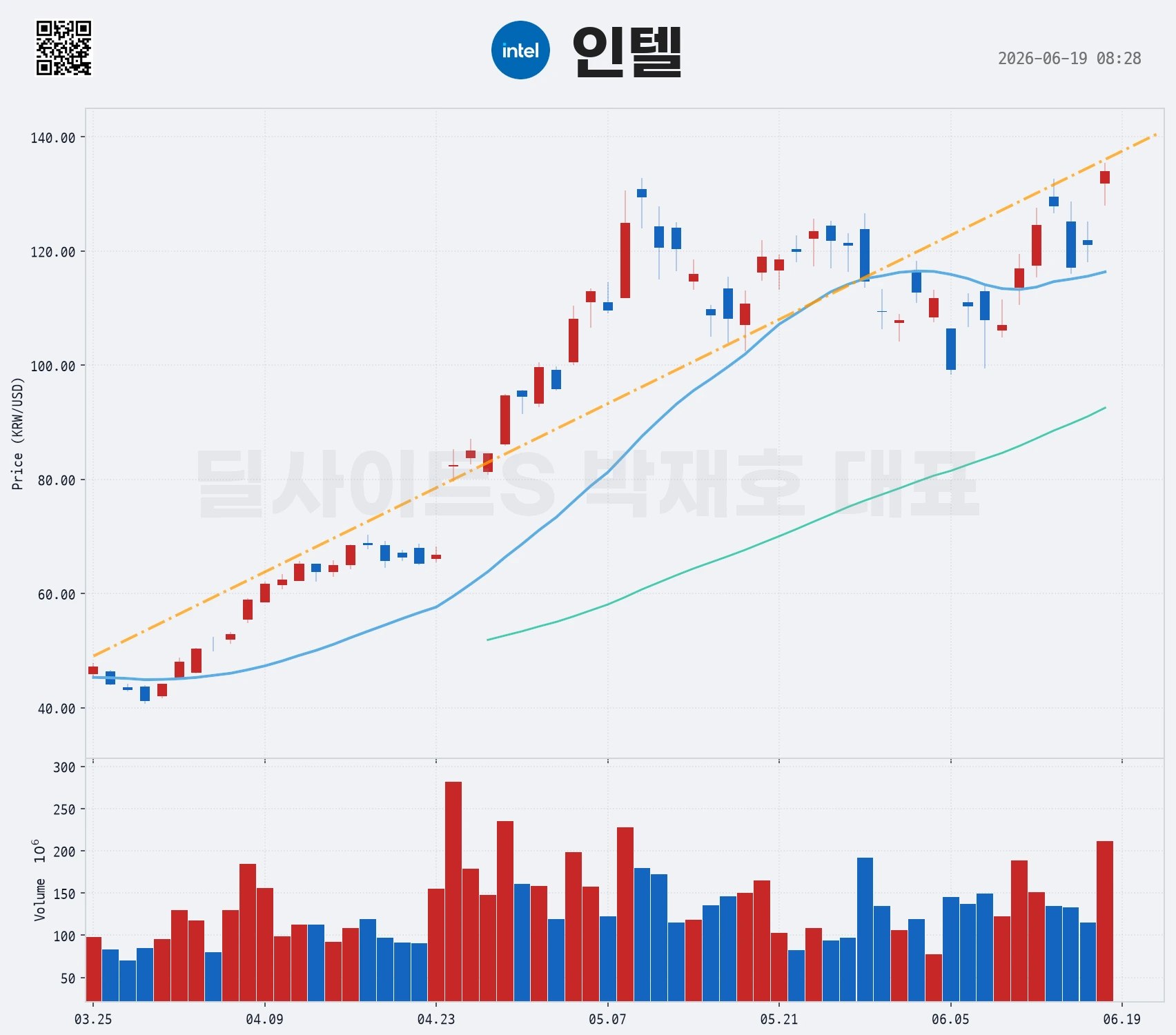 DealsiteS Image