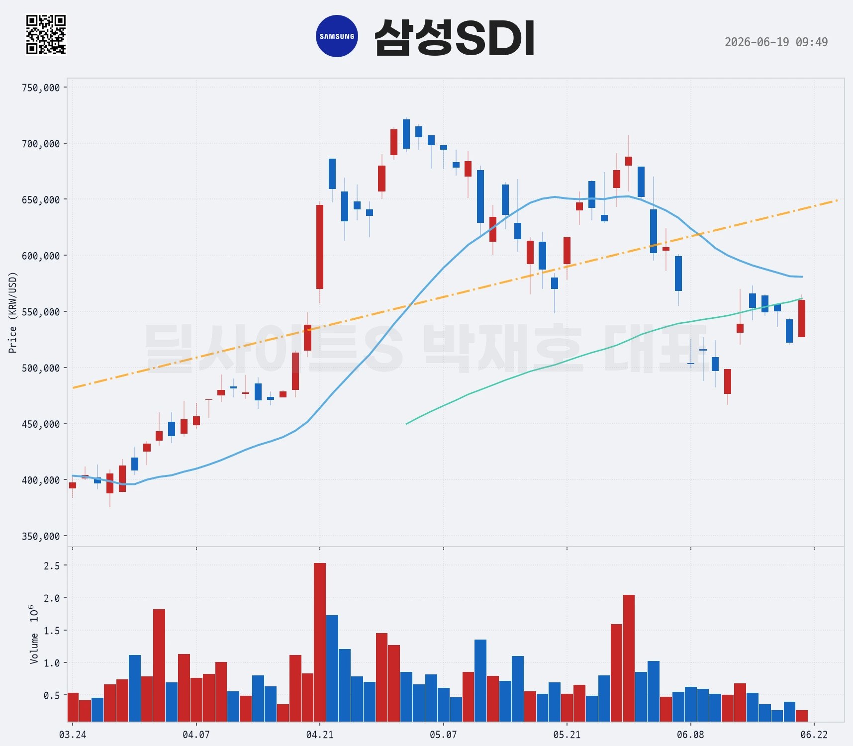 DealsiteS Image